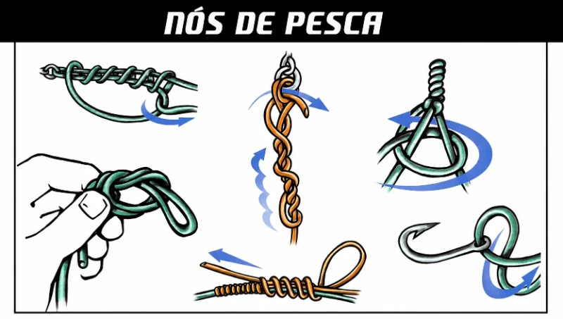 Nunca Mais Perca um Peixe por Causa da Linha